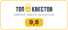 Рейтинг квеста «Among Us» на портале «ТОП Квестов»